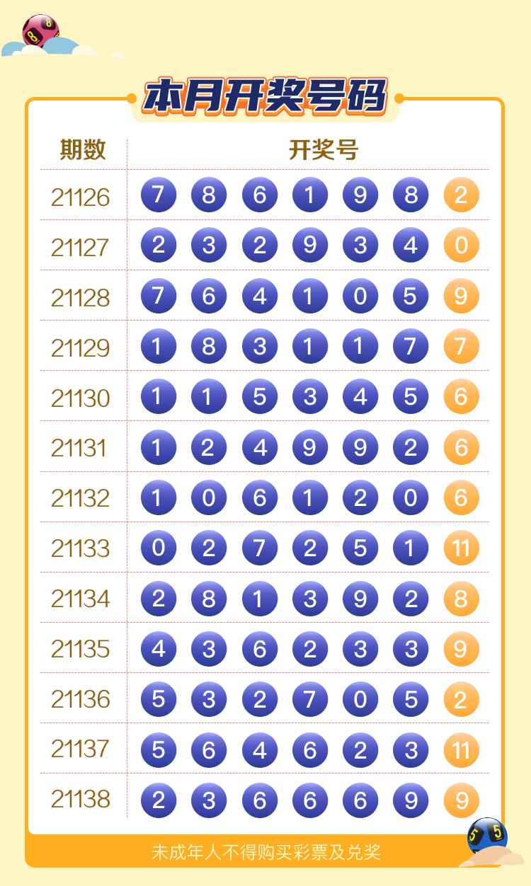 7星彩月度盘点11月_03.jpg