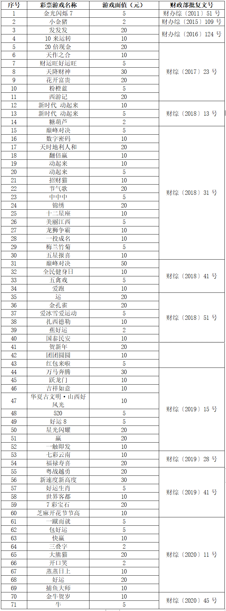 QQ截图20230109212440.png
