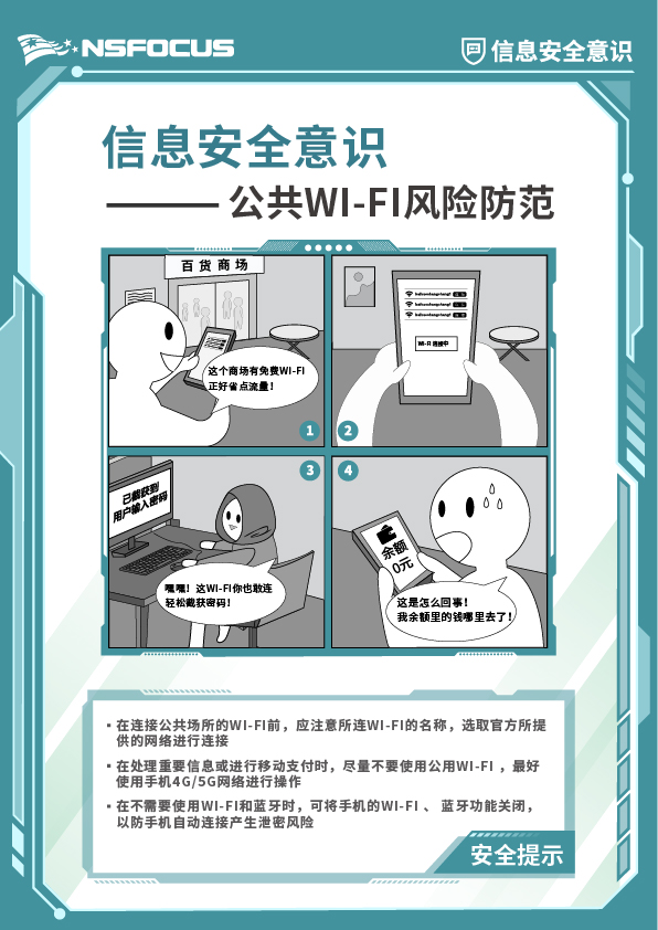 1-信息安全意识-生活版-漫画海报-公共WI-FI风险防范-21-29.7cm.jpg