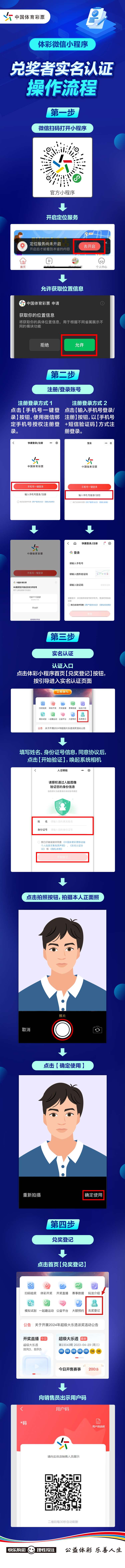 体彩微信小程序-操作流程长图_Jc.jpg