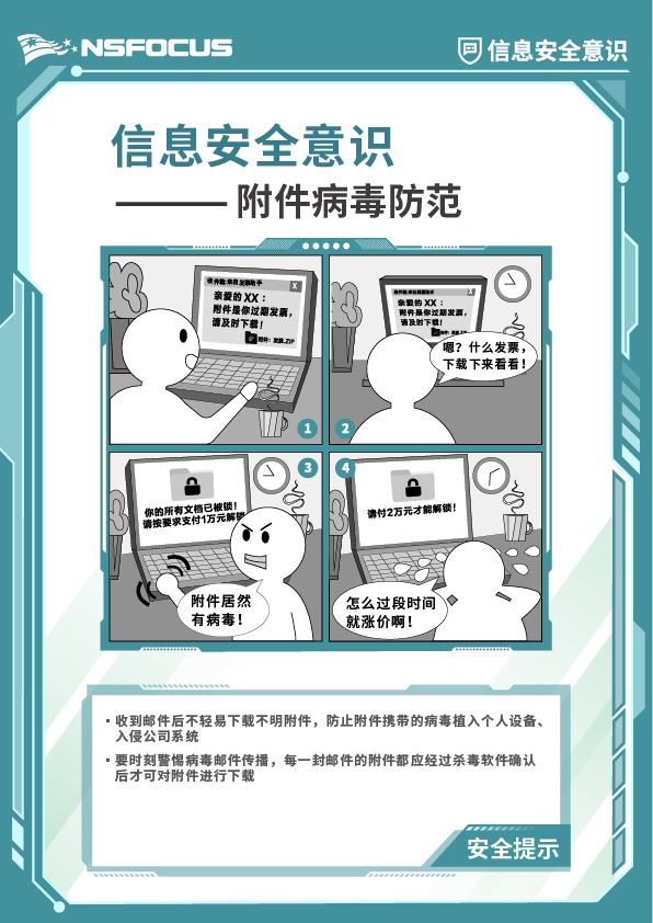 3-信息安全意识-生活版-漫画海报-附件病毒防范-21-29.7cm.jpg