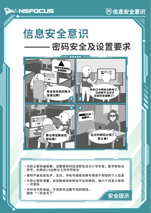 4-信息安全意识-生活版-漫画海报-密码安全及设置要求-21-29.7cm.jpg
