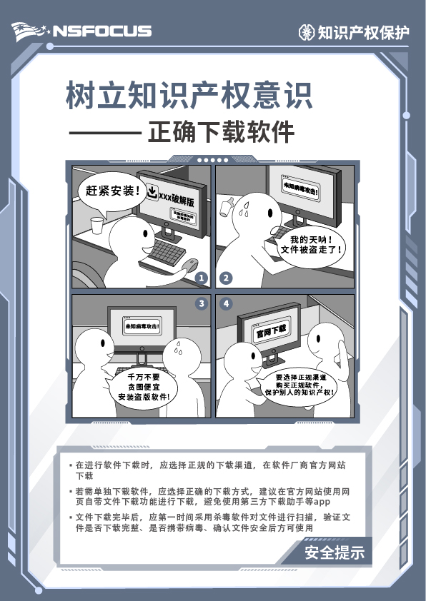 1-知识产权意识-企业版-漫画海报-正确下载软件-21-29.7cm.jpg